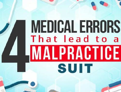 Infografía - 4 errores médicos comunes que llevan a una demanda por negligencia