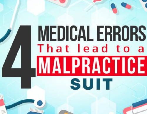 Infografía - 4 errores médicos comunes que conducen a una demanda por negligencia