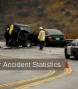 Estadísticas de accidentes automovilísticos en Rialto, CA 2024 - Colisiones automovilísticas mortales